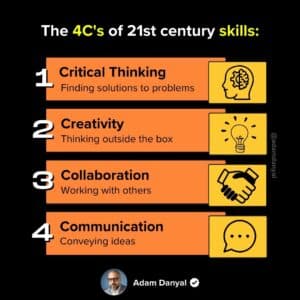 The 4C’s Of 21st Century Skills
