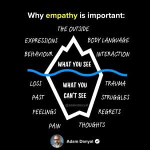 Why Empathy Is Important